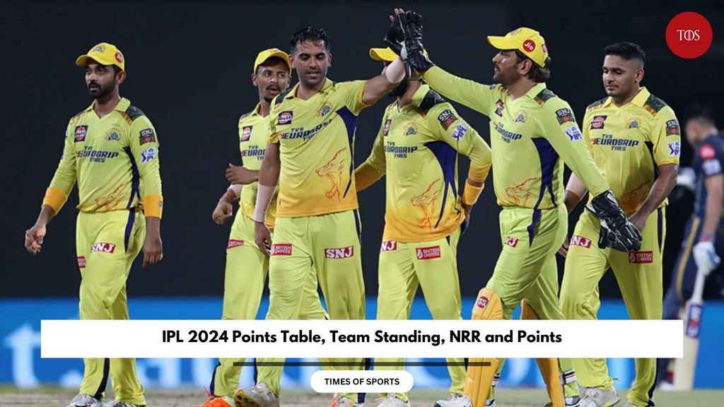 Who Will Win IPL 2025? Predictions & Betting Odds for All Teams